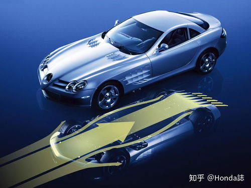 汽車增加尾翼有什么好處嗎